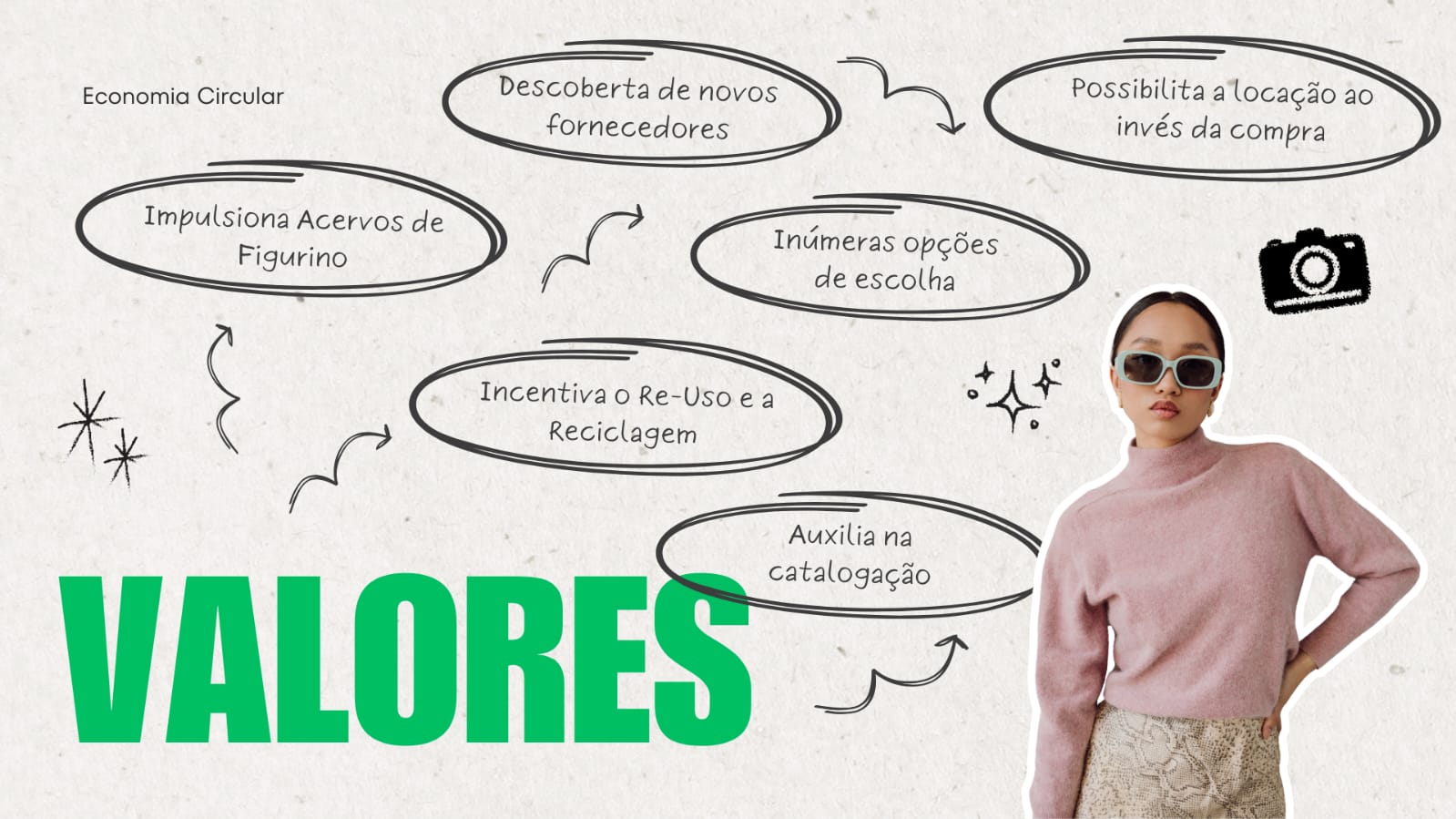 Valores Valores